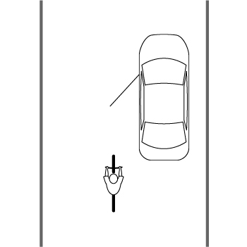 Diagram: Dooring