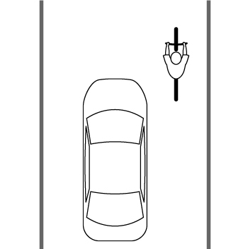 Diagram: Passing Too Closely