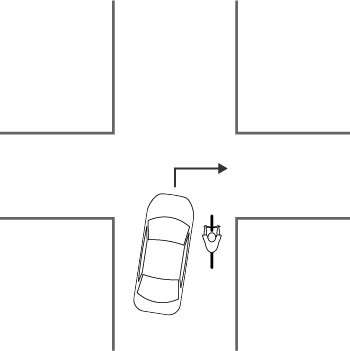 Diagram: Right-Turning Vehicle