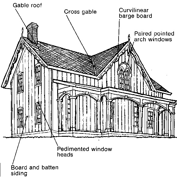 Gothic Revival: 1850 To 1870 - Buildings