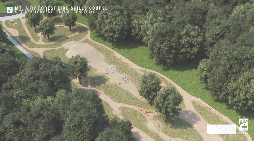 Mt Airy Bike skills3