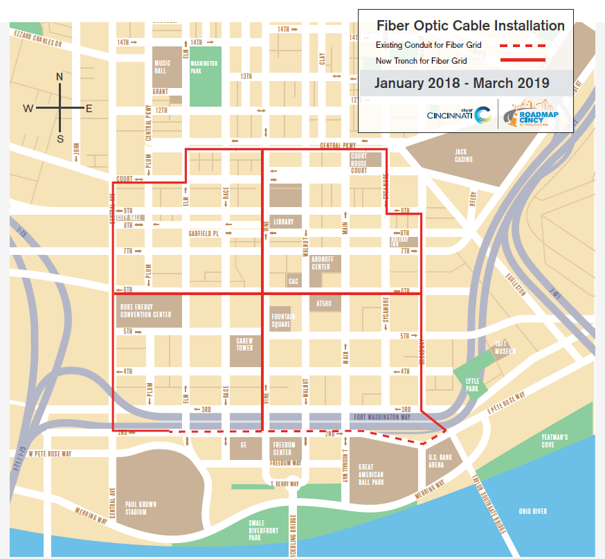 Fiber Ring Map