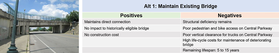 Alt 1 table + image