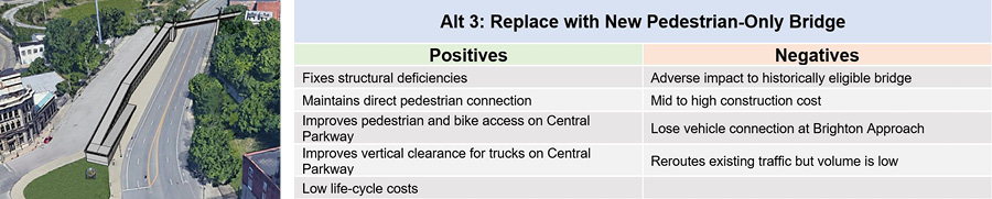 Alt 3 table + image