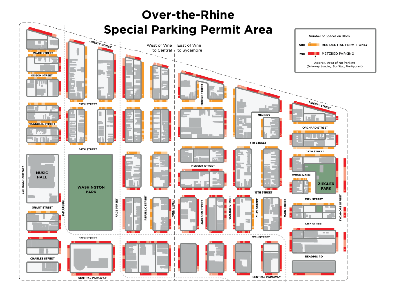 MAP: OTR SPPA