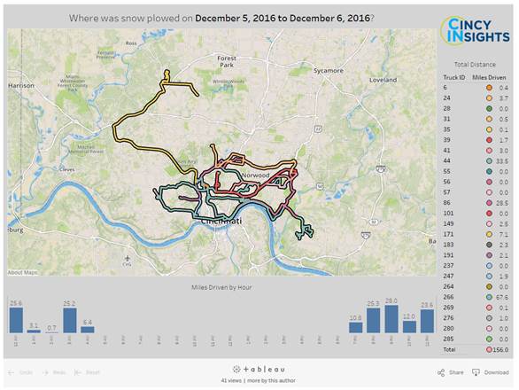 Snow Plow Tracker